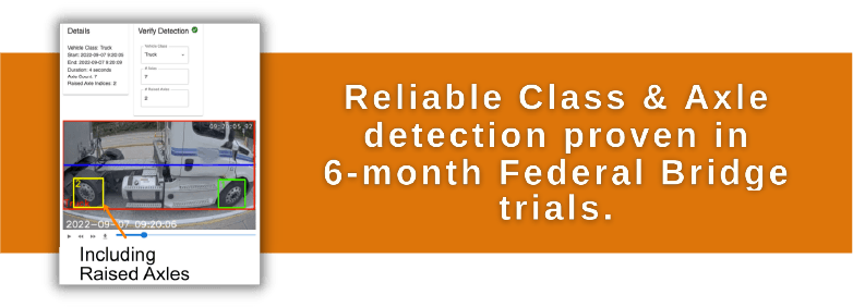 Reliable class and axel detection proven in 6-month federal bridge trials.