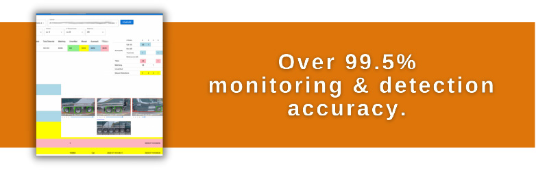 Over 99% monitoring and detection accuracy.